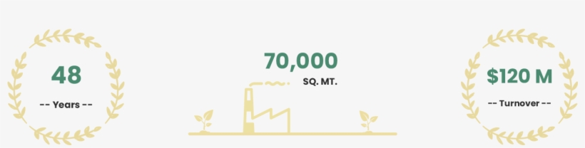 With A Mission To Offer The Best And Most Effective, transparent png #7463418