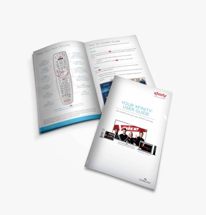 Resi Brochure Mpk Mo3025 S2625 Sm, transparent png #7463539