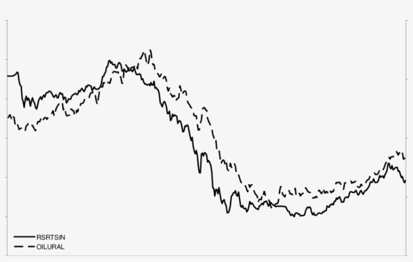 Russian Financial Developments, transparent png #7465936