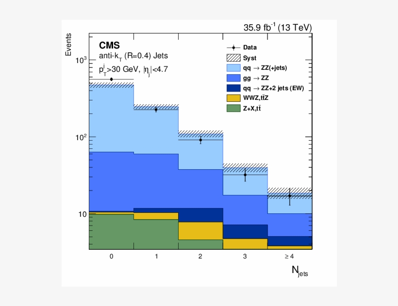 Show More Plots, transparent png #7467999