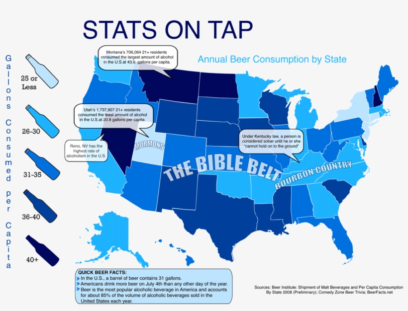 Beer Consumption By State, transparent png #7468410
