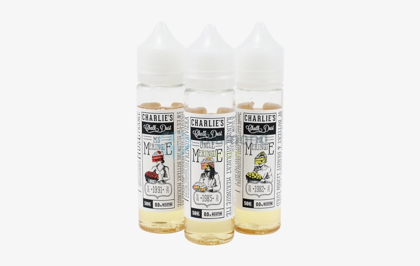 Chalk Dust Png, transparent png #7468855