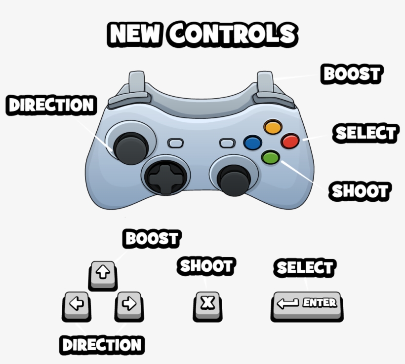 Press Tab To Show Current Mission, transparent png #7469155