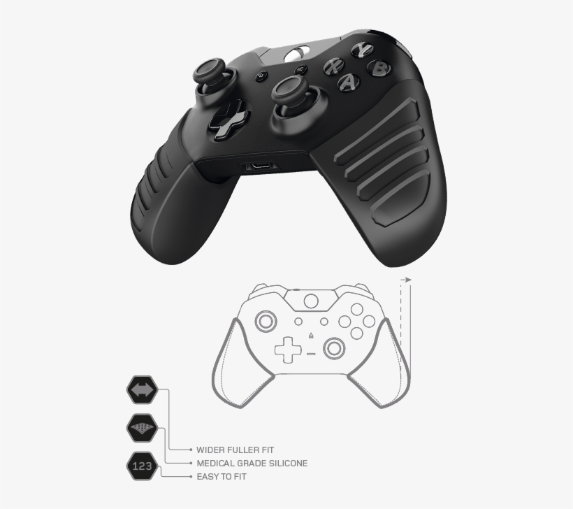 Fuller Feel Control, transparent png #7469330