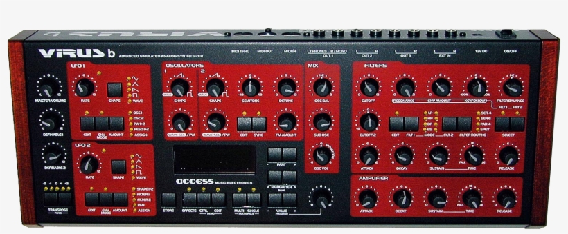 Http - //img - Audiofanzine - Music Virus B 1395 -, transparent png #7472118