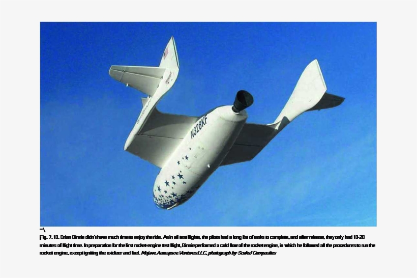 Ready For Rocket Power, transparent png #7472212