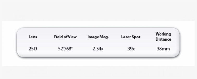 Volk Double Aspheric Lens 25d, transparent png #7472507
