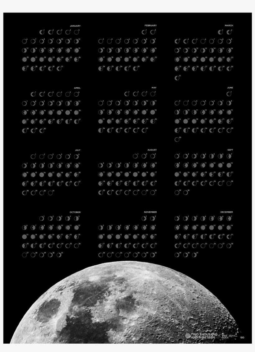 Moon Phases Png, transparent png #7472927