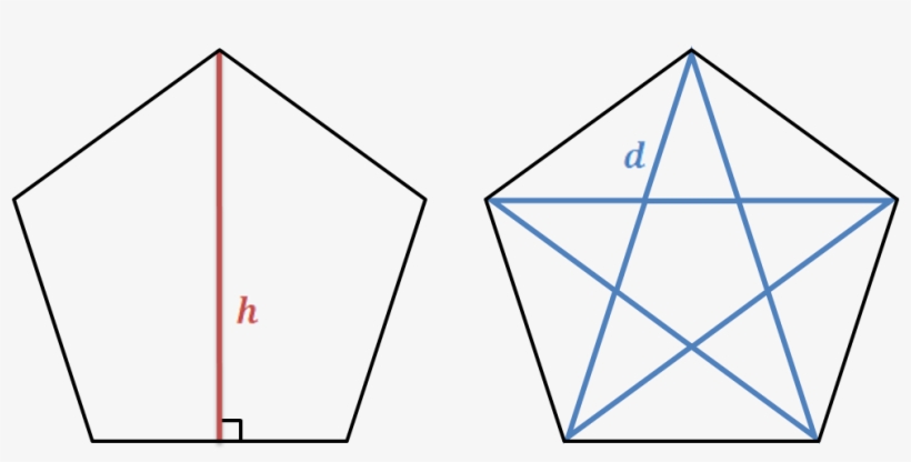 Pentagon Has Five Diagonals Equal In Length, Which, transparent png #7474567