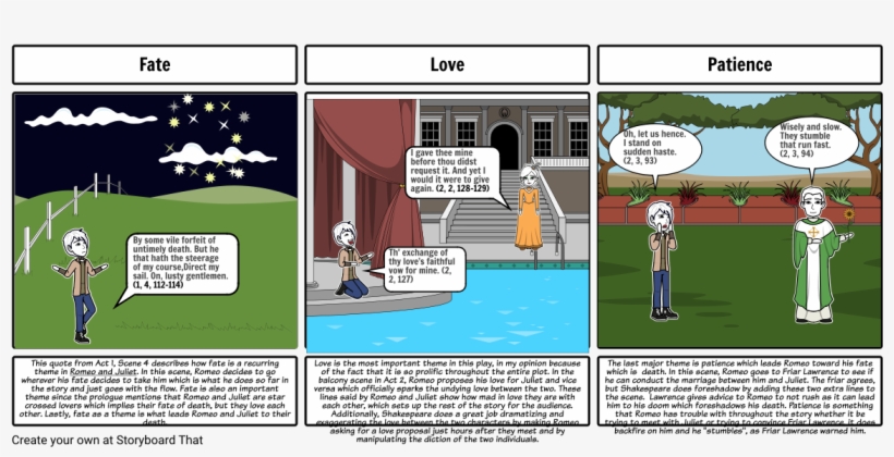 Romeo And Juliet, transparent png #7475974