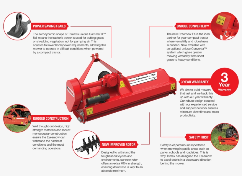 Features, transparent png #7476669