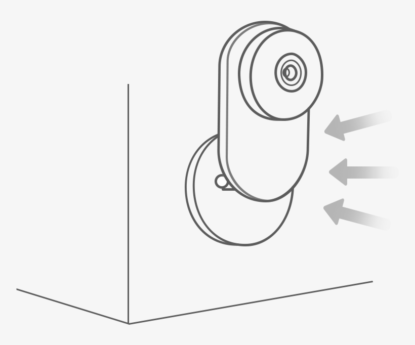 Turn Your Camera Clockwise To Fit Into The Base Mount, transparent png #7478585