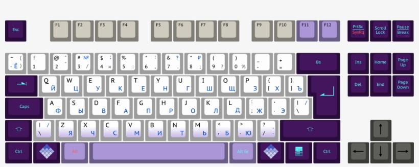 Choose Your Keycap Colors, transparent png #7479416