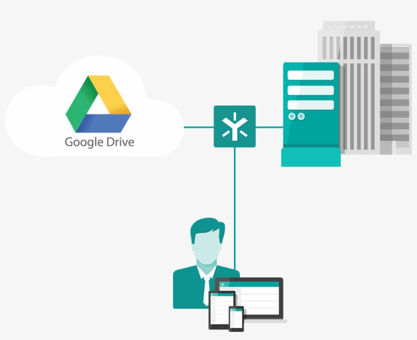 Synchronize Cloud And On-premises Content With Egnyte, transparent png #7479964