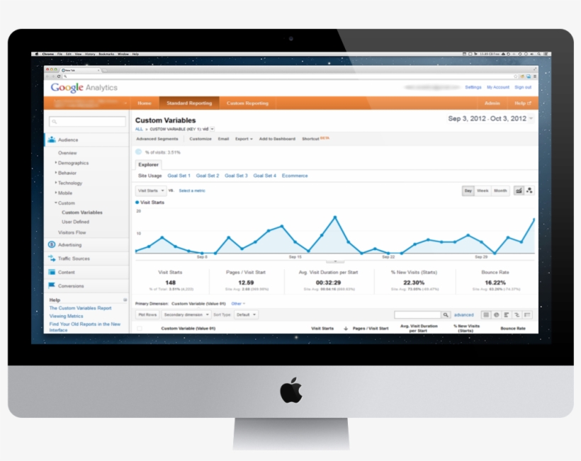 Custom Web Analytics Boca Raton, transparent png #7480662