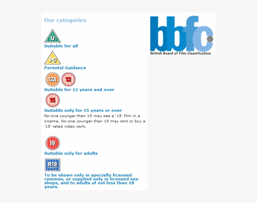 Based On These Classifications, I Would Say That My, transparent png #7482029