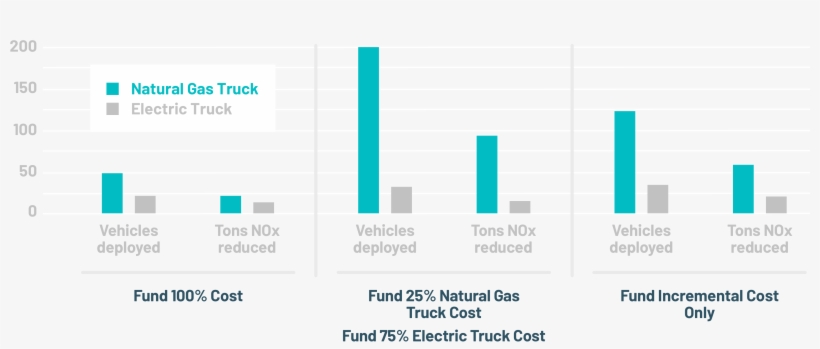 Aff-emt, transparent png #7482516