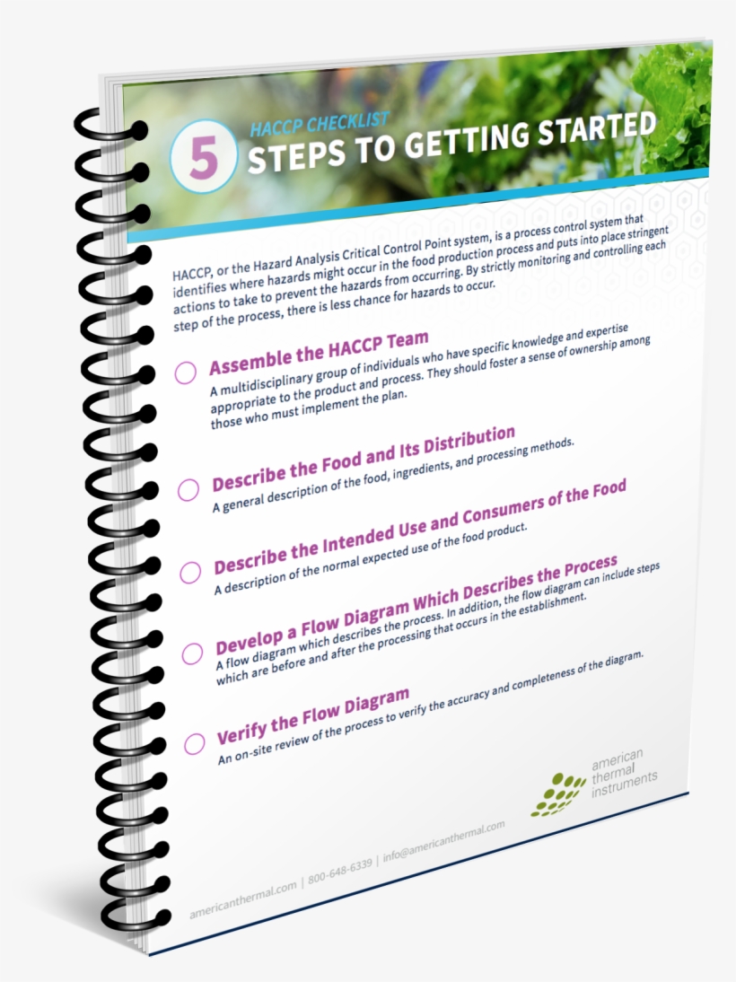 Check List Png, transparent png #7482811