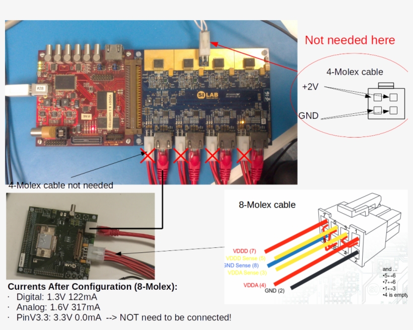 With Pcb Devices, transparent png #7484768