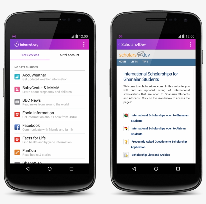 Org App Available In Ghana, transparent png #7485949