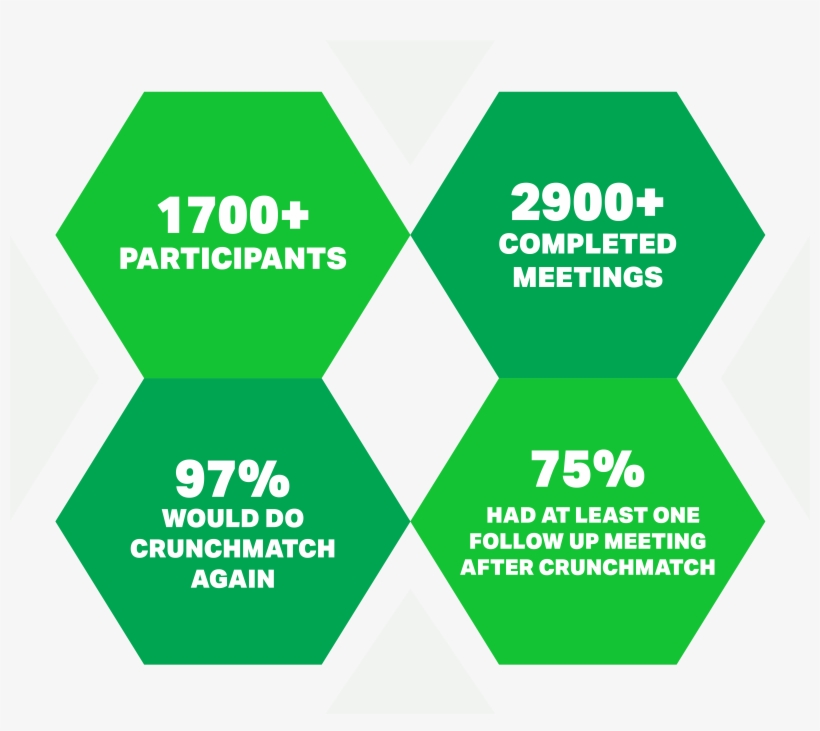 The Stats, transparent png #7486809
