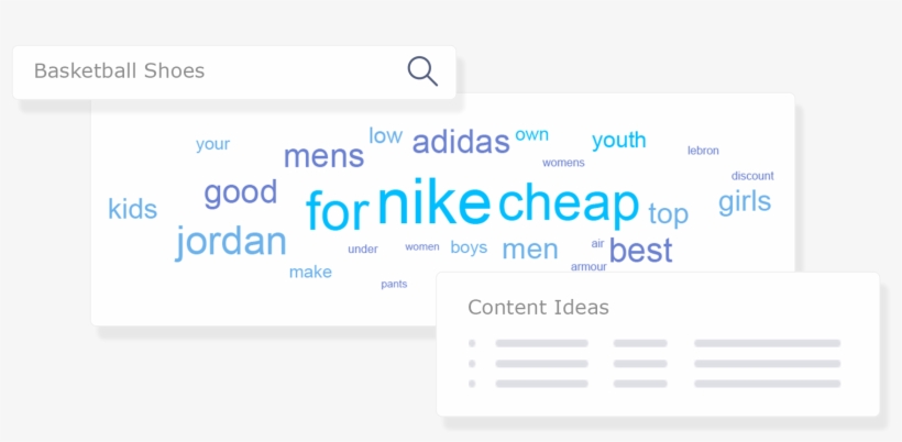 Content Ideas Identify User Context Graphic 2x, transparent png #7487052