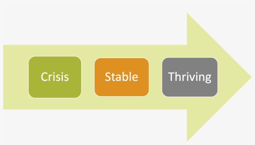 The-journey, transparent png #7488263