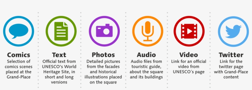 The 12 Selected Media Files Were Placed In 3 Different, transparent png #7489283