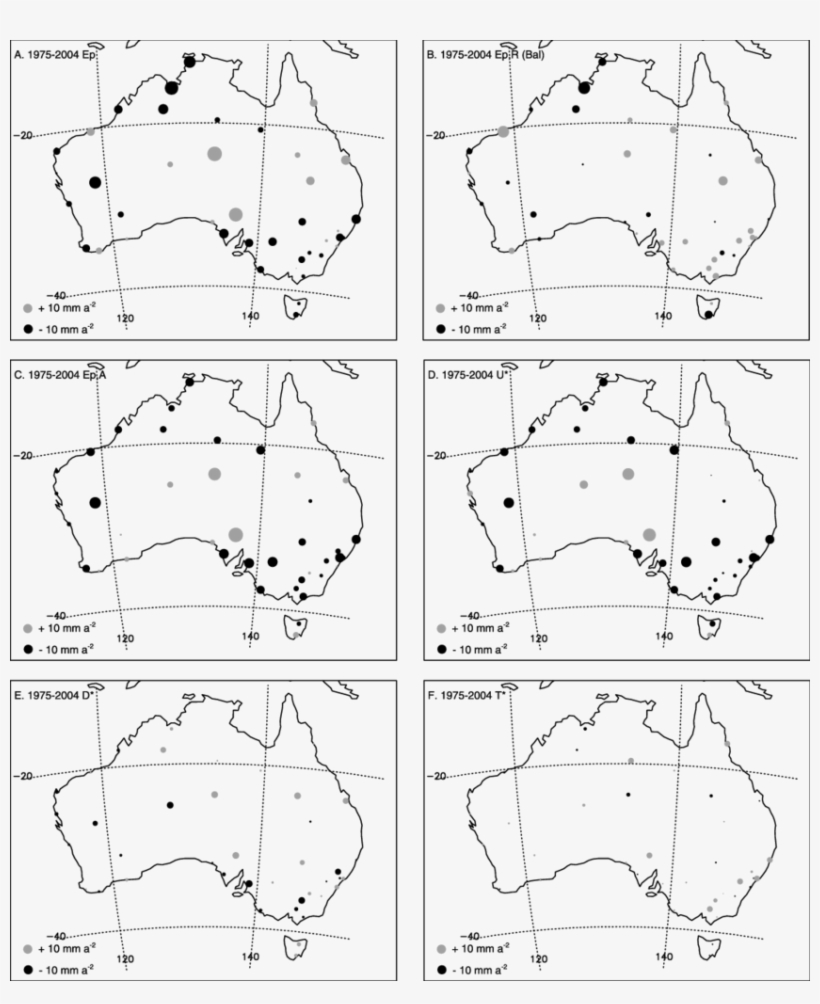 Trends In Observed Pan Evaporation Rate And Its Components, transparent png #7489831