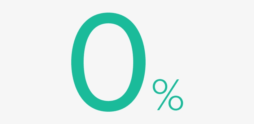 Commission Free Selling, transparent png #7491406