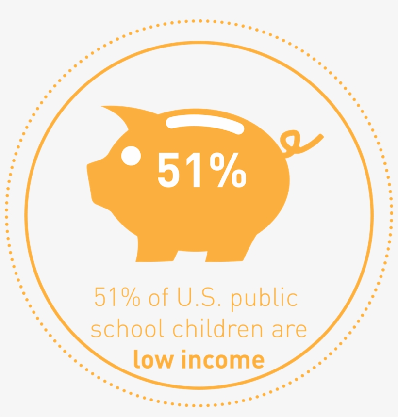 51% Of Us Public School Children Are Low Income, transparent png #7492578