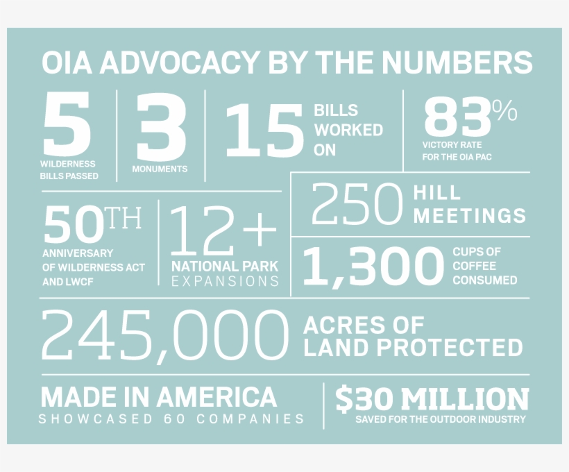 Advocacy, transparent png #7492961