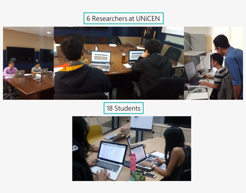 X-sid Uat2 Participants, transparent png #7496315