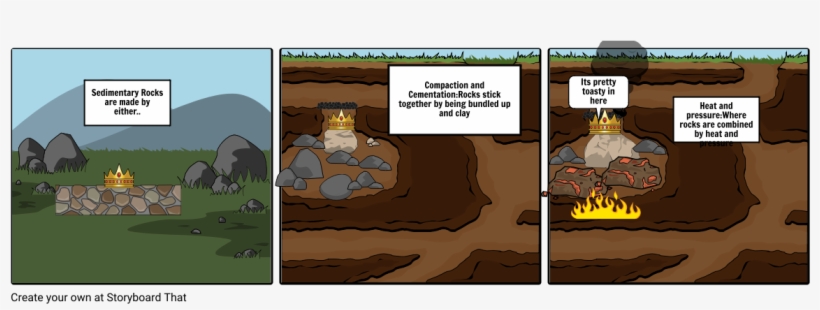 Rock Cementation, transparent png #7497344