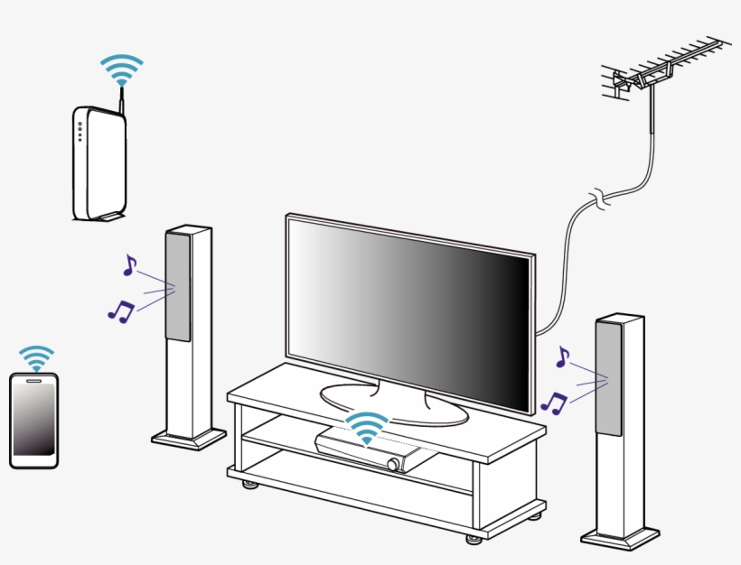 Conne Avr Tv - Denon Heos Avr, transparent png #751226