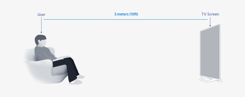 Tv Watching Environment - User Experience, transparent png #751443
