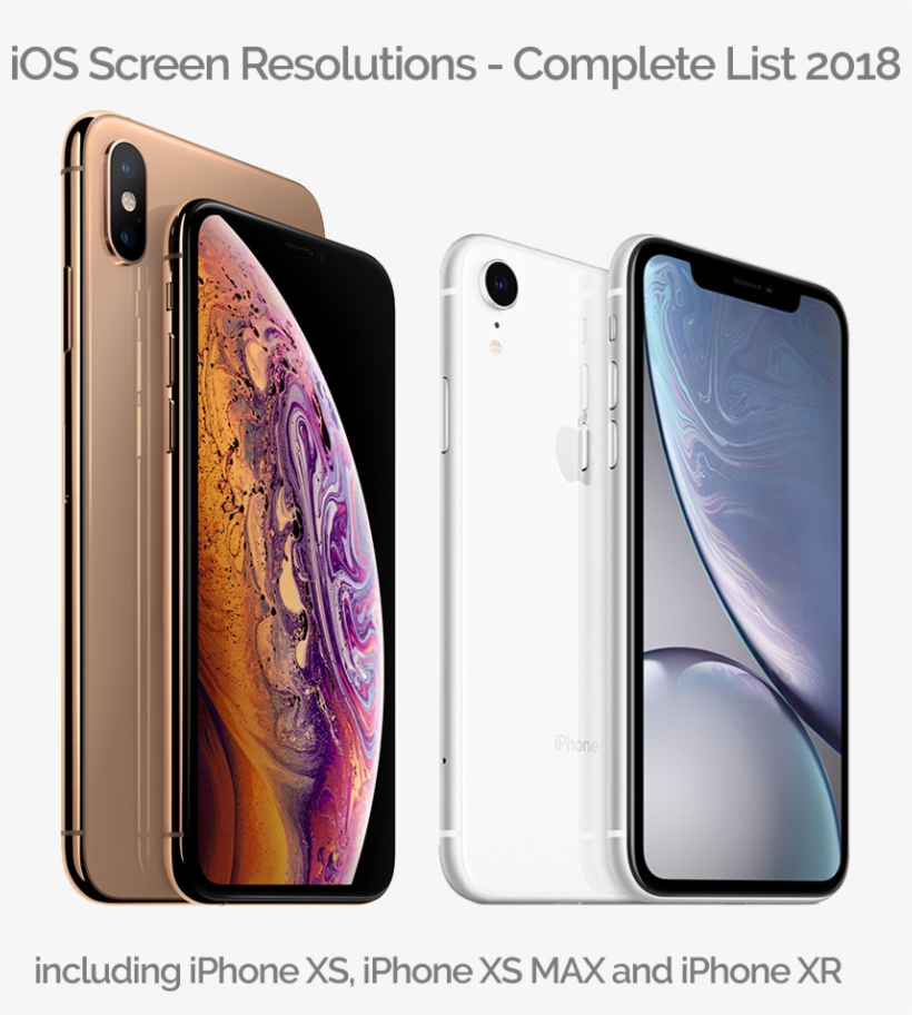 New Ios Screen Sizes - Iphone Xs And Xs Max, transparent png #752170