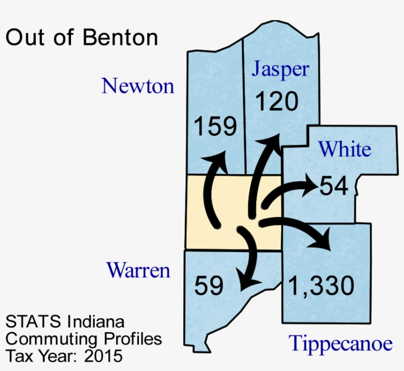 Wednesday, April 26, 2017 - Number, transparent png #752482