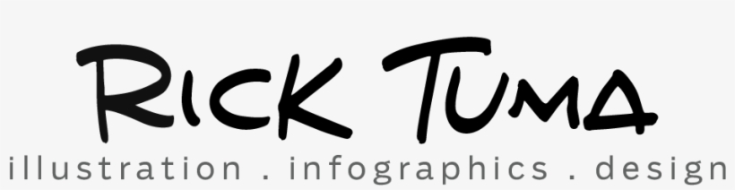 Home - Portfolio - Infographic, transparent png #753881