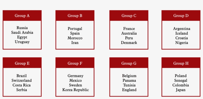 Groups Of World Cup Russia - 2018 World Cup, transparent png #753910