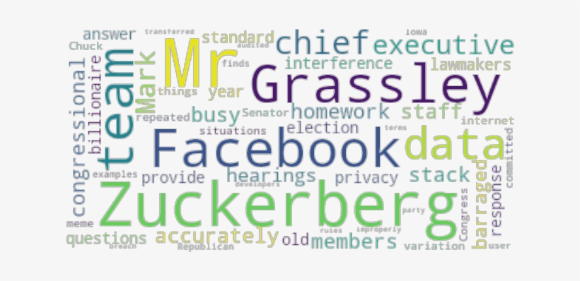 Article Analysis - Graphic Design, transparent png #754639