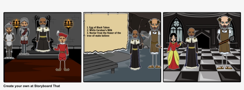 The Legend Of Durian - Cartoon, transparent png #756804