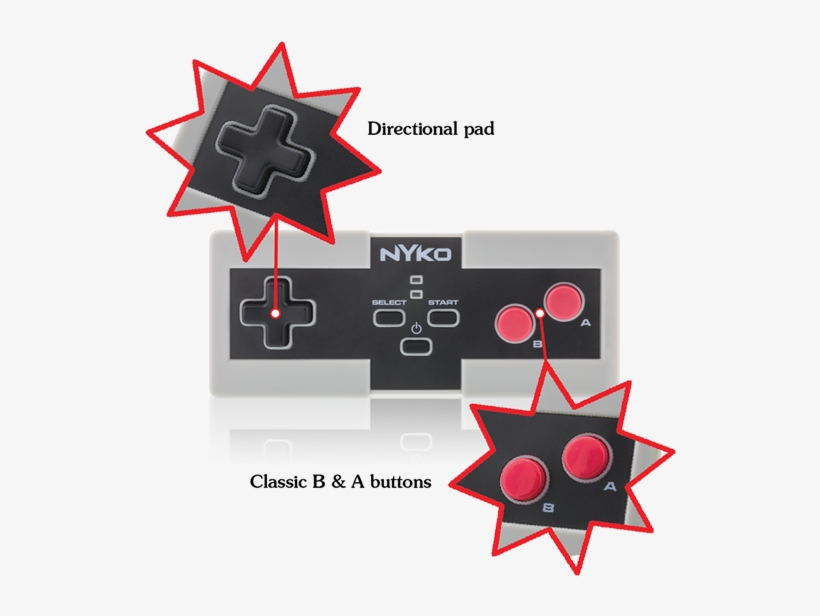 Miniboss Wireless Controller For Nes Classic Edition - Miniboss Aaa Controller For Nes Classic Edition, transparent png #757273