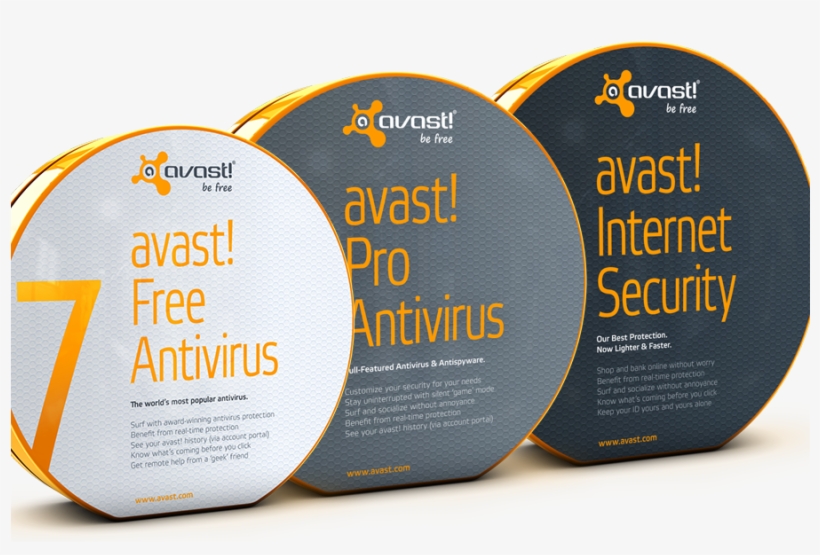 Avast - Avast Antivirus Support Png, transparent png #757383