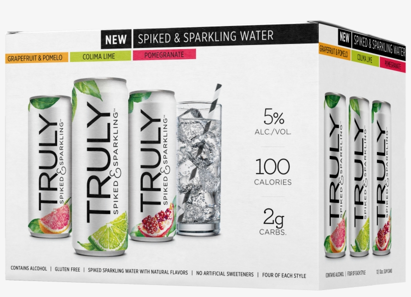 Truly Spiked & Sparkling, transparent png #759789