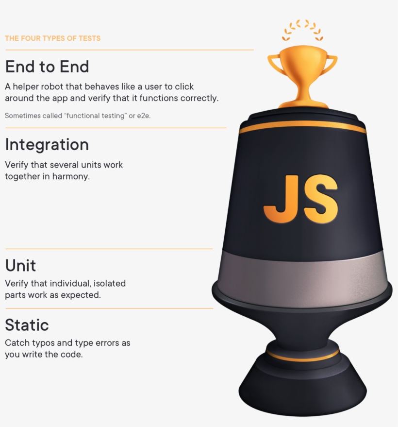 An Alias Of Http, transparent png #7500297