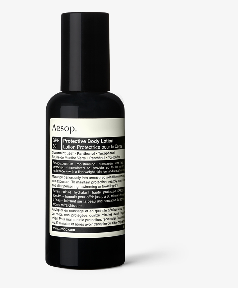 Body Lotion Png, transparent png #7500666