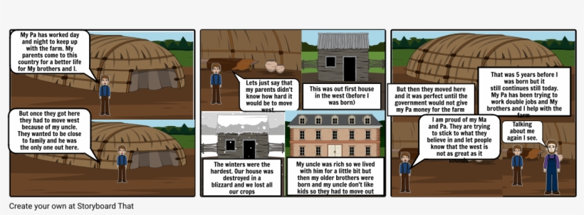 Ss Farming, transparent png #7503125