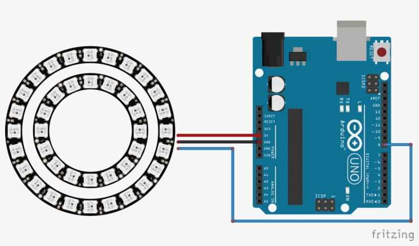 Green Screen Schema Flat, transparent png #7503279