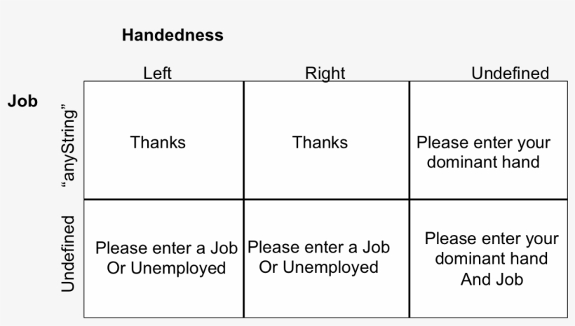 Here's What I Would Have Like To Have Seen, transparent png #7503413